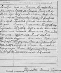Наши учителя в 8А классе